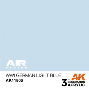 AK Interactive WWI German Light Blue 17 ml