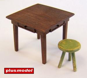 Plus Model Table and molar