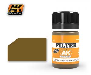AK Interactive Filter for Nato Vehicles