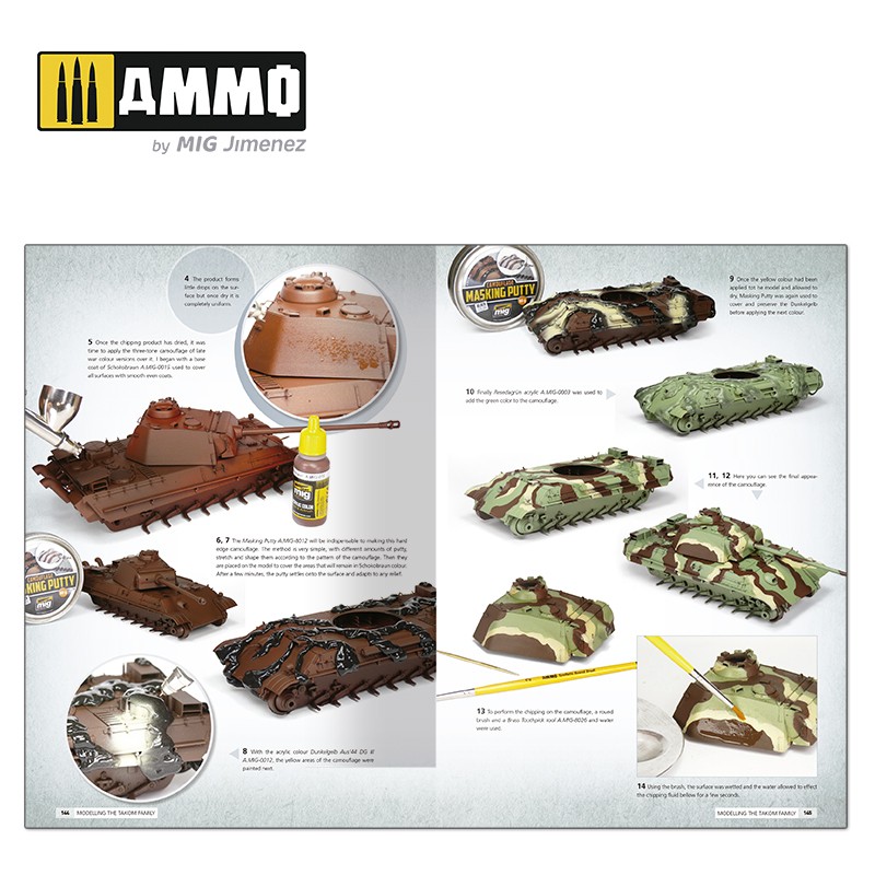 Ammo Mig Jimenez Panthers - Modelling the Takom Family