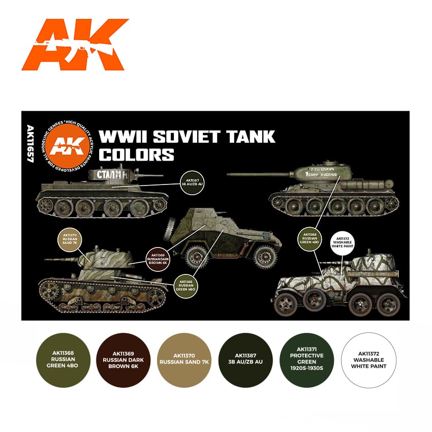 AK Interactive WWII Soviet Tank Colors