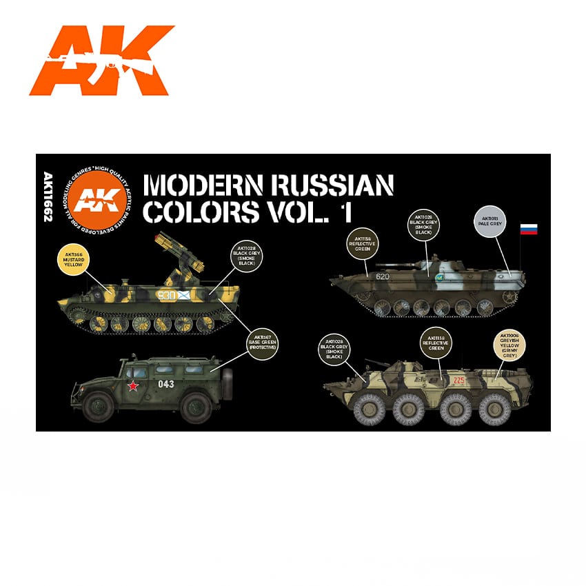 AK Interactive Modern Russian Colors vol.1