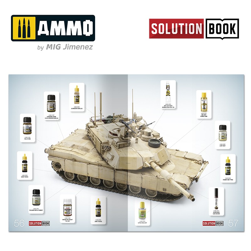 Ammo Mig Jimenez Solution Book, How to Paint Modern US Military Sand Scheme