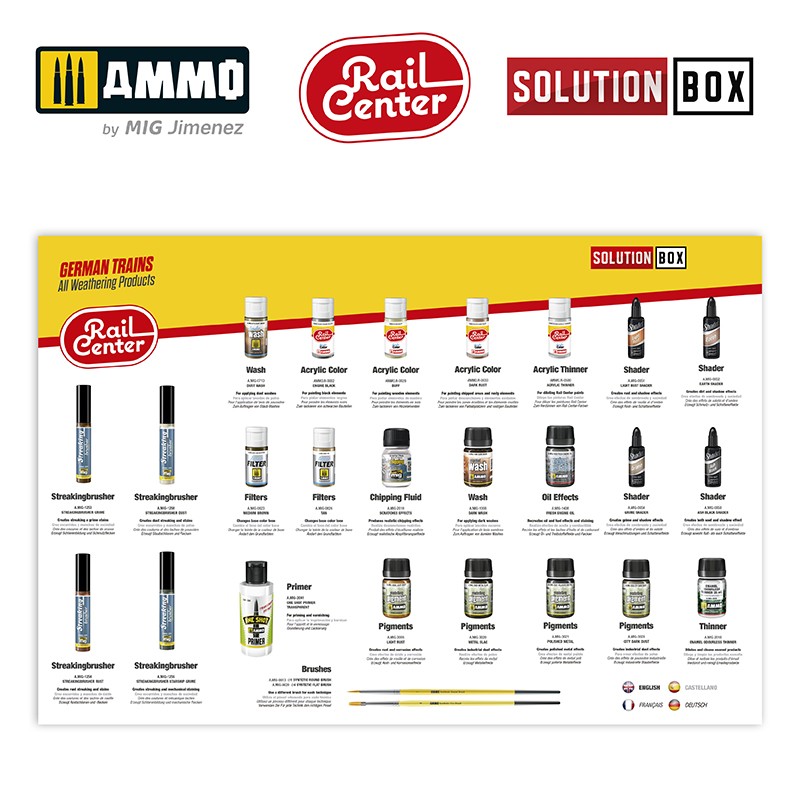 Ammo Mig Jimenez AMMO RAIL CENTER SOLUTION BOX #01 - GERMAN TRAINS. All Weathering Products