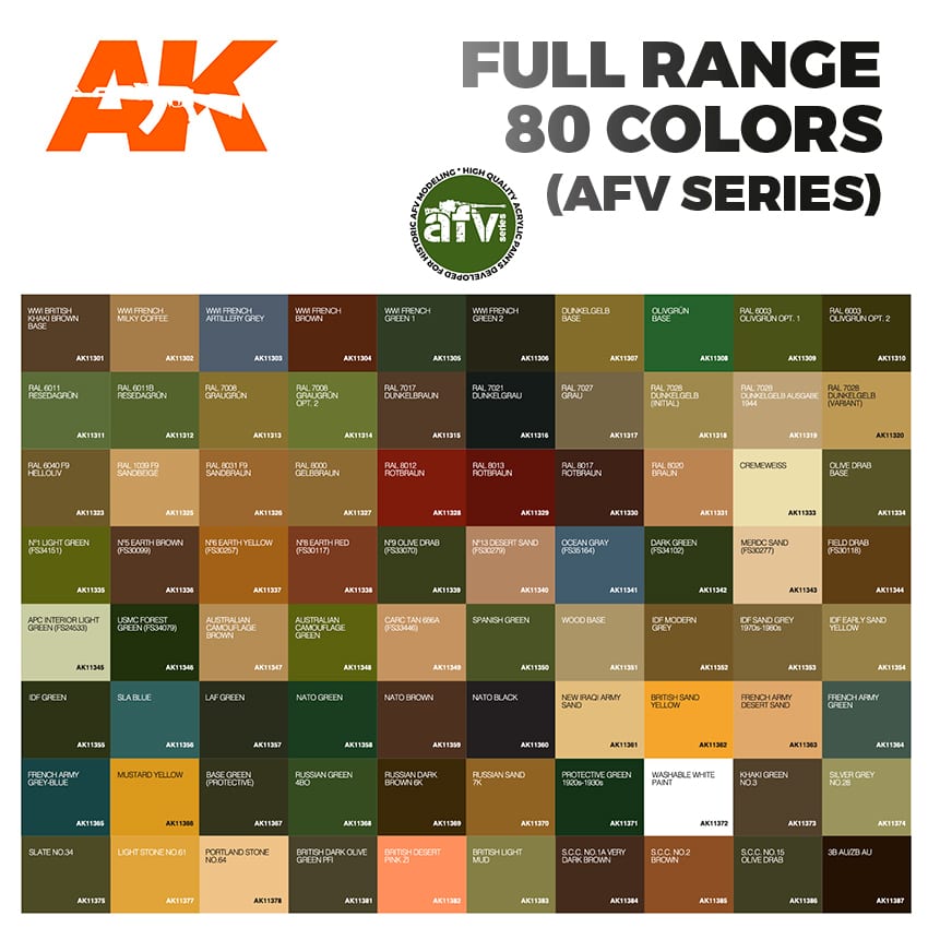 AK Interactive 3rd Gen Acrylics: AFV Series Range