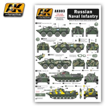 AK Interactive Russian Naval Infantry