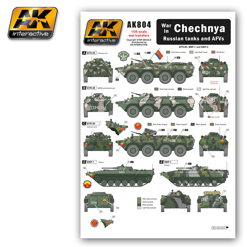 AK Interactive CHECHNYA War in Russian tanks and AFVs