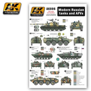 AK Interactive Modern Russian Tanks and AFVs