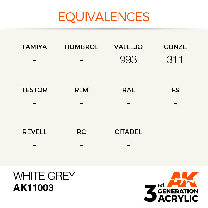 AK Interactive White Grey 17ml