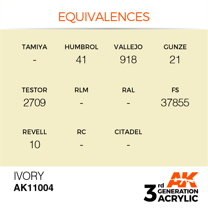 AK Interactive Ivory 17ml