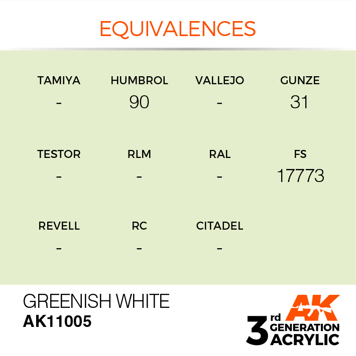 AK Interactive Greenish White 17ml