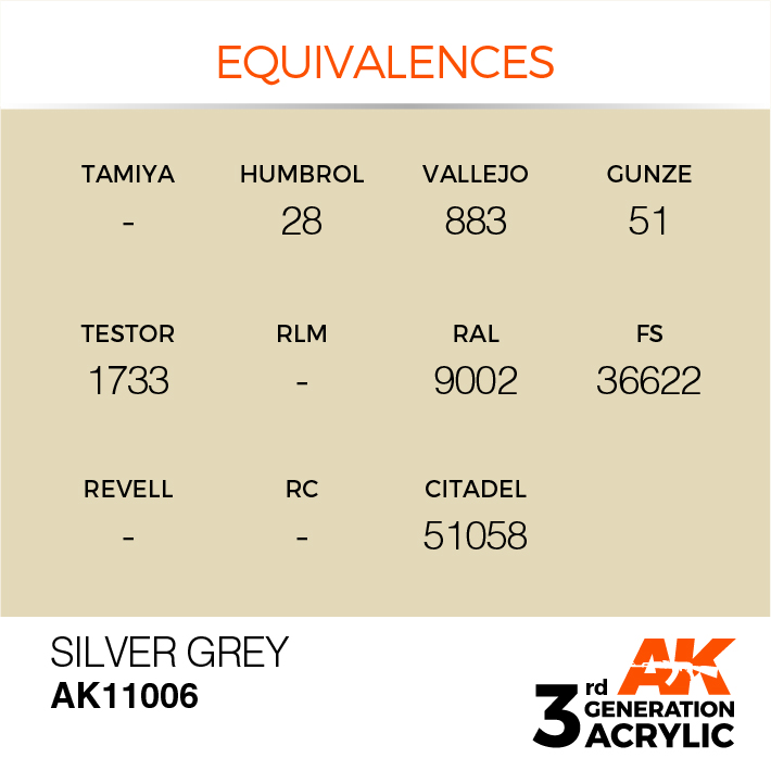 AK Interactive Silver Grey 17ml