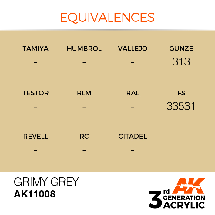 AK Interactive Grimy Grey 17ml