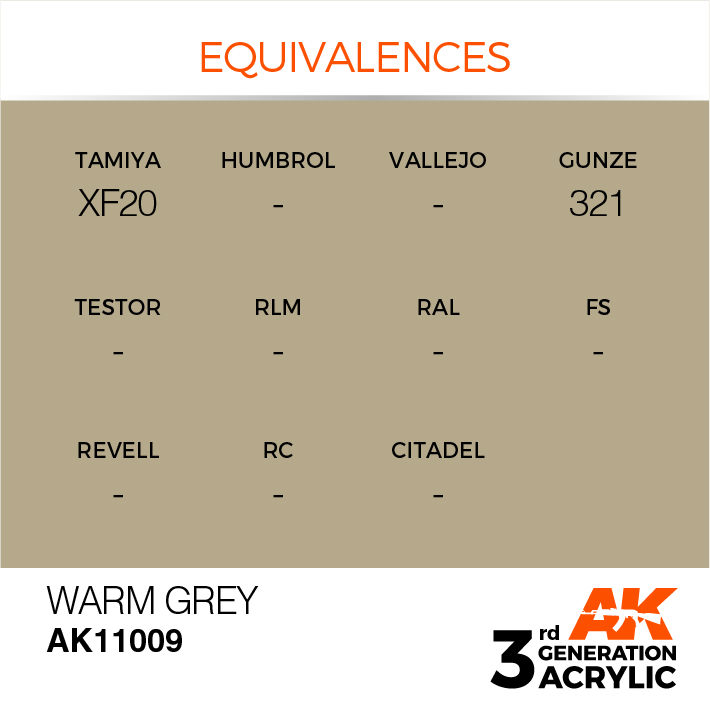 AK Interactive Warm Grey 17ml