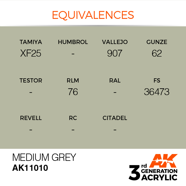 AK Interactive Medium Grey 17ml