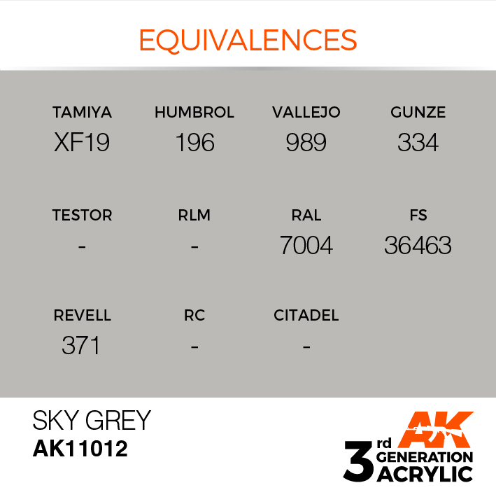 AK Interactive Sky Grey 17ml