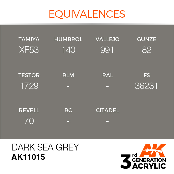 AK Interactive Dark Sea Grey 17ml