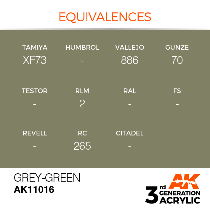 AK Interactive Grey-Green 17ml