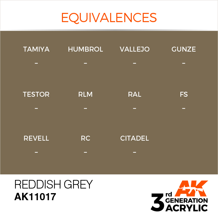 AK Interactive Reddish Grey 17ml