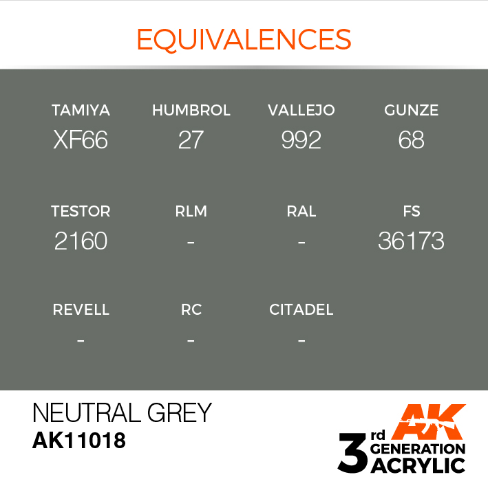 AK Interactive Neutral Grey 17ml