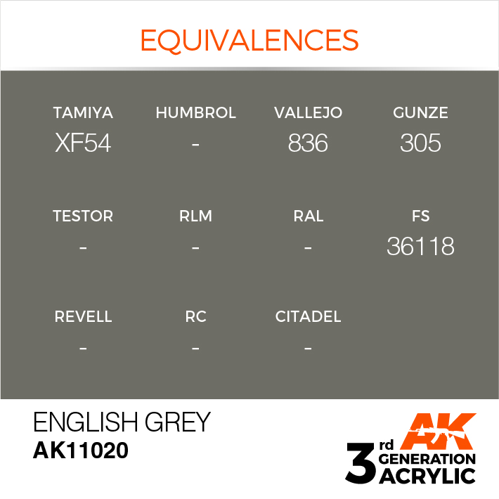 AK Interactive English Grey 17ml