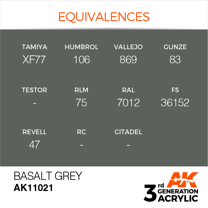 AK Interactive Basalt Grey 17ml
