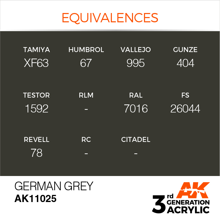 AK Interactive German Grey 17ml