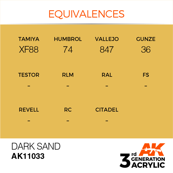 AK Interactive Dark Sand 17ml