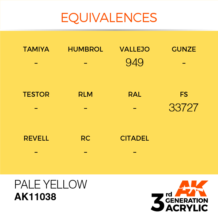 AK Interactive Pale Yellow 17ml
