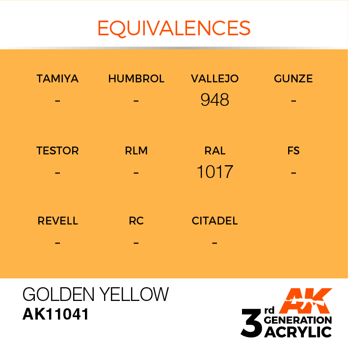 AK Interactive Golden Yellow 17ml