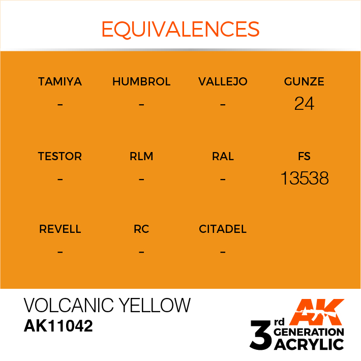 AK Interactive Volcanic Yellow 17ml