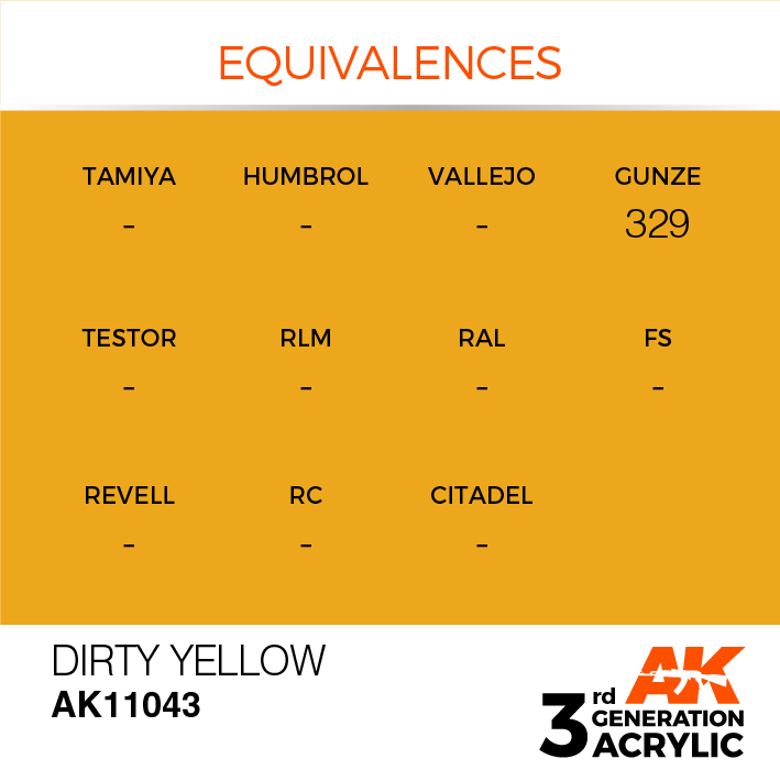 AK Interactive Dirty Yellow 17ml