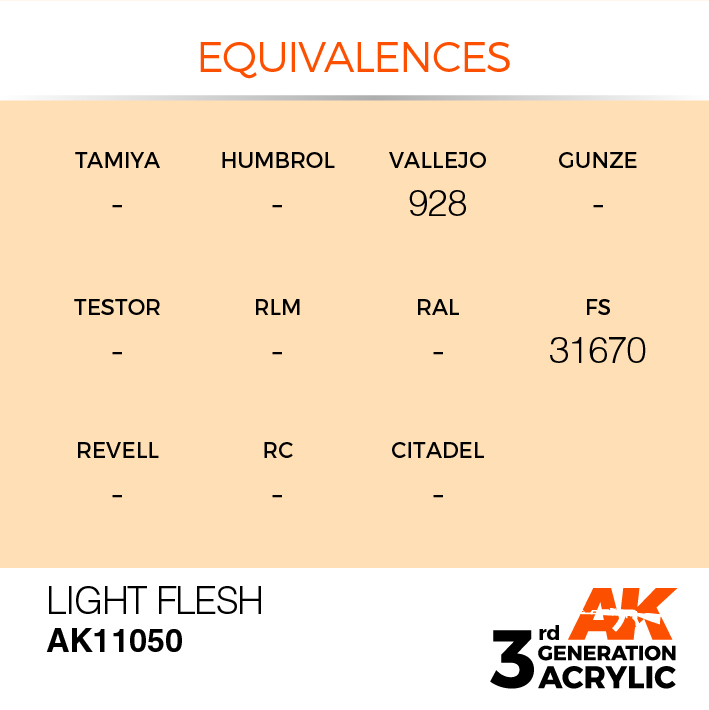 AK Interactive Light Flesh 17ml