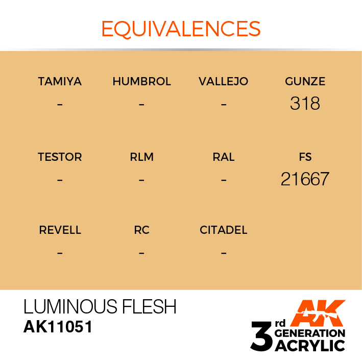 AK Interactive Luminous Flesh 17ml