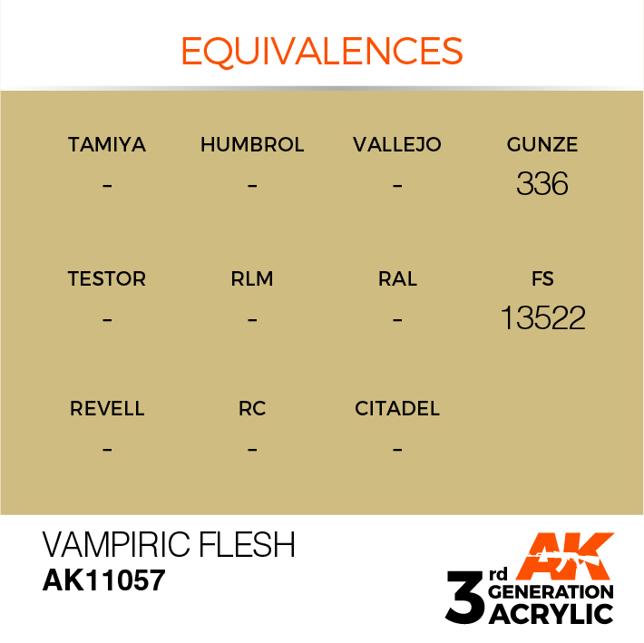 AK Interactive Vampiric Flesh 17ml
