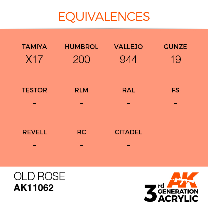 AK Interactive Old Rose 17ml