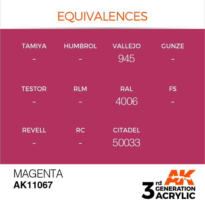 AK Interactive Magenta 17ml
