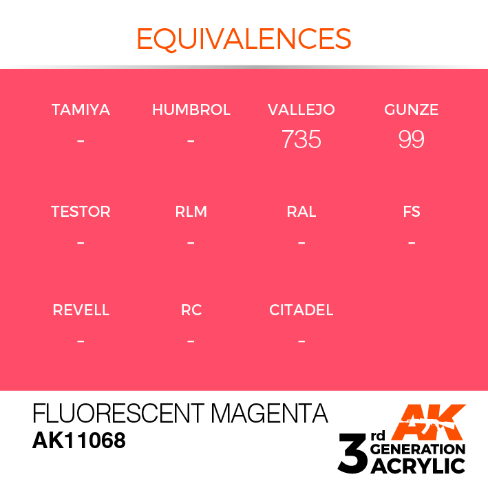 AK Interactive Fluorescent Magenta 17ml