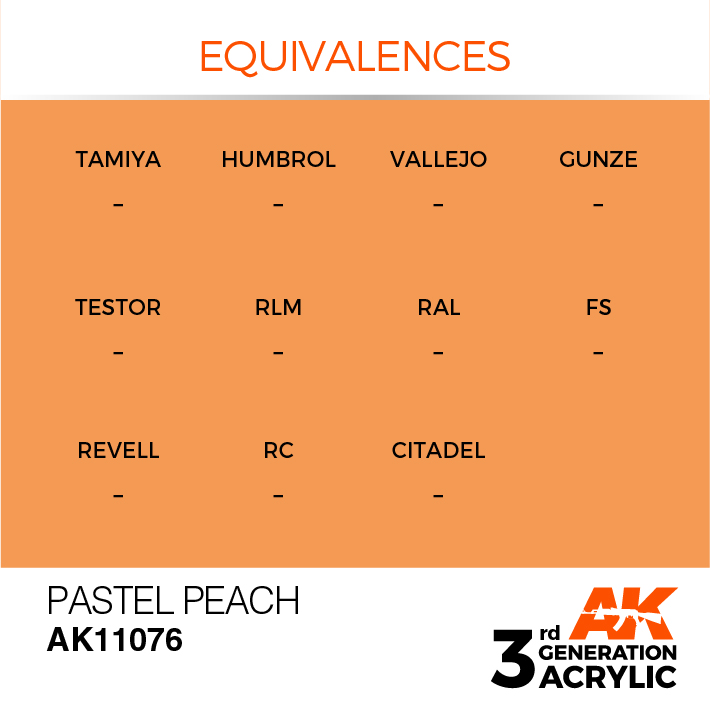 AK Interactive Pastel Peach 17ml