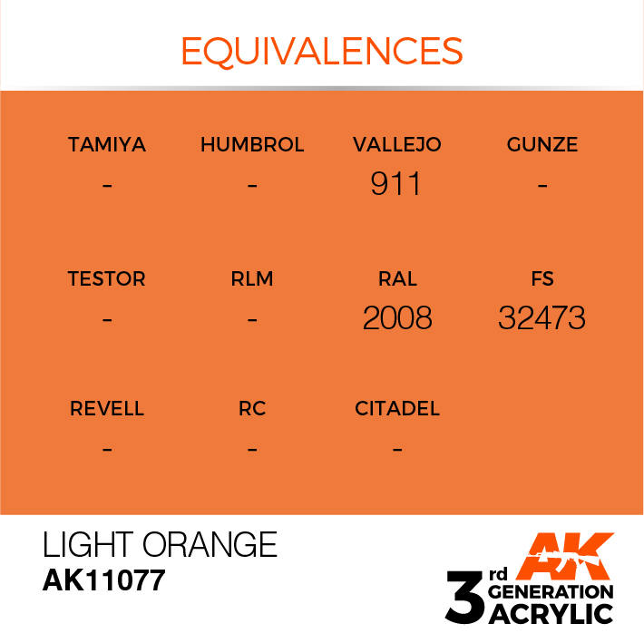 AK Interactive Light Orange 17ml