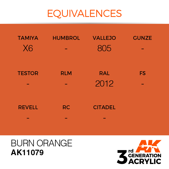 AK Interactive Burn Orange 17ml