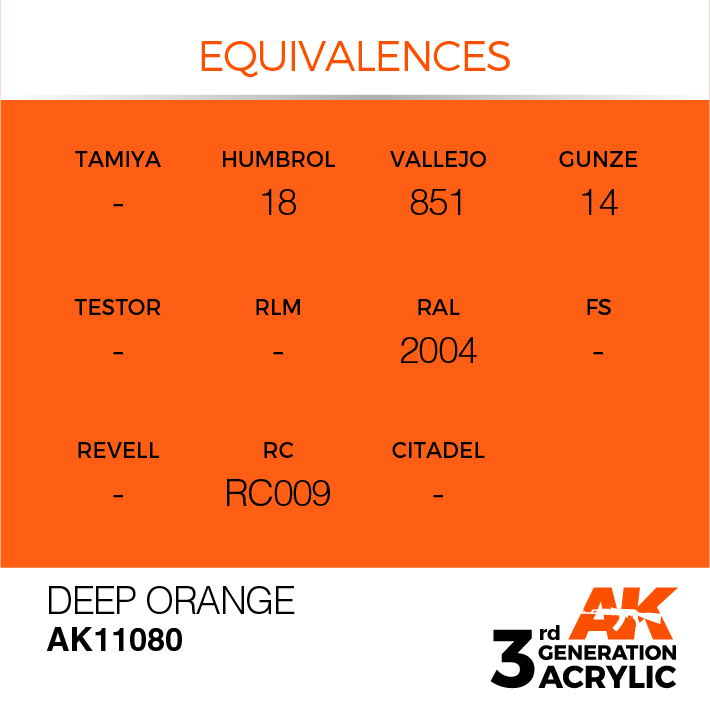 AK Interactive Deep Orange 17ml