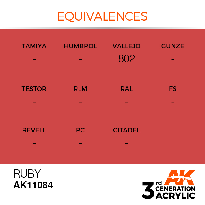 AK Interactive Ruby 17ml