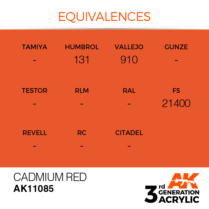 AK Interactive Cadmium Red 17ml
