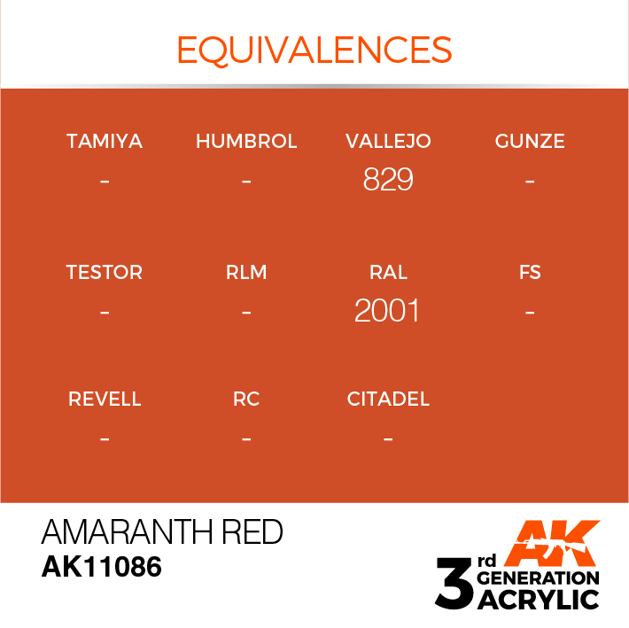 AK Interactive Amaranth Red 17ml