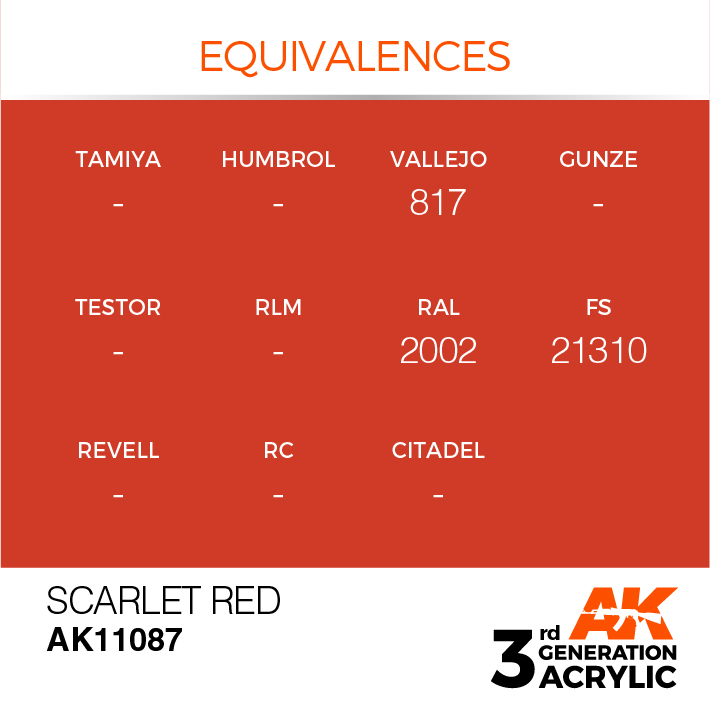 AK Interactive Scarlet Red 17ml