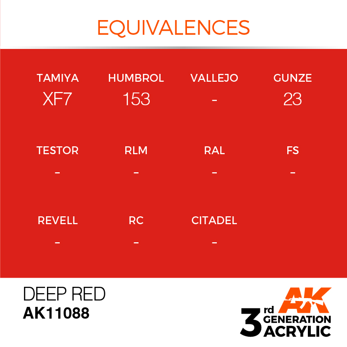 AK Interactive Deep Red 17ml