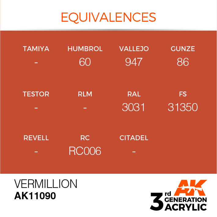 AK Interactive Vermillion 17ml