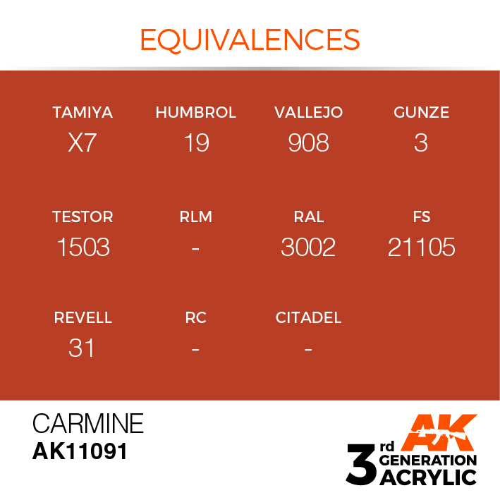 AK Interactive Carmine 17ml
