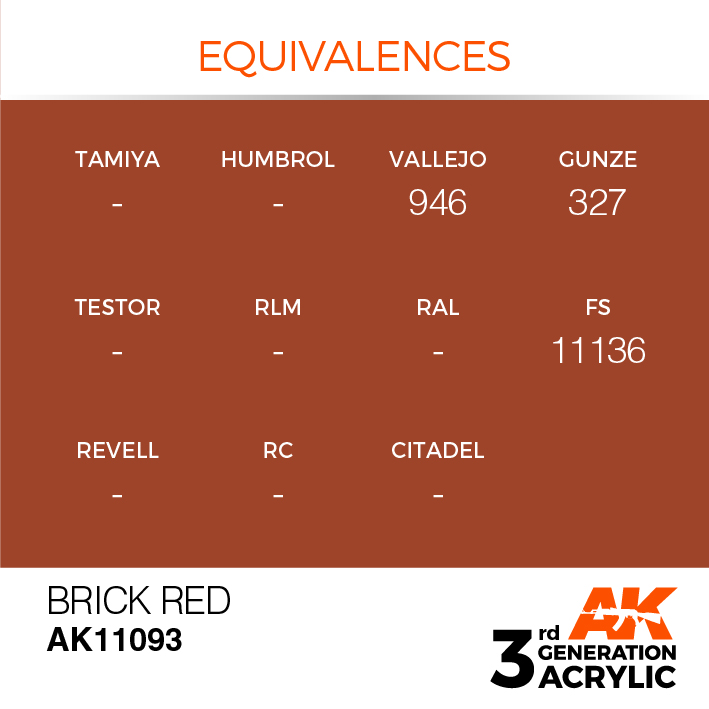 AK Interactive Brick Red 17ml